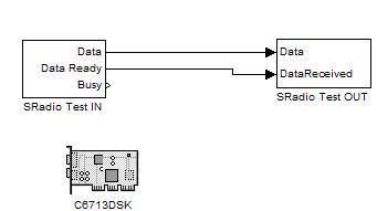 RTDX_test_interface_sim (8k image)